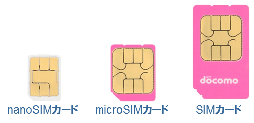 sim-card_01