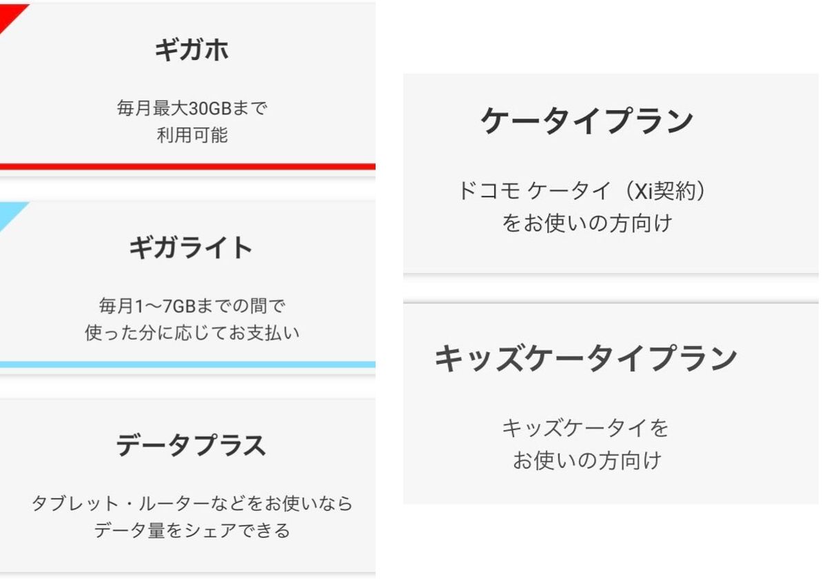 19年10月版 ドコモの携帯電話の解約金を1000円にするためにやるべき大事なこと Izuru00の日記